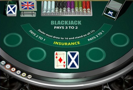 Wings Over Scotland | Union Blackjack