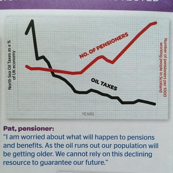 Thanks to Generation Yes for supplying a decent-quality shot. oilpensions1