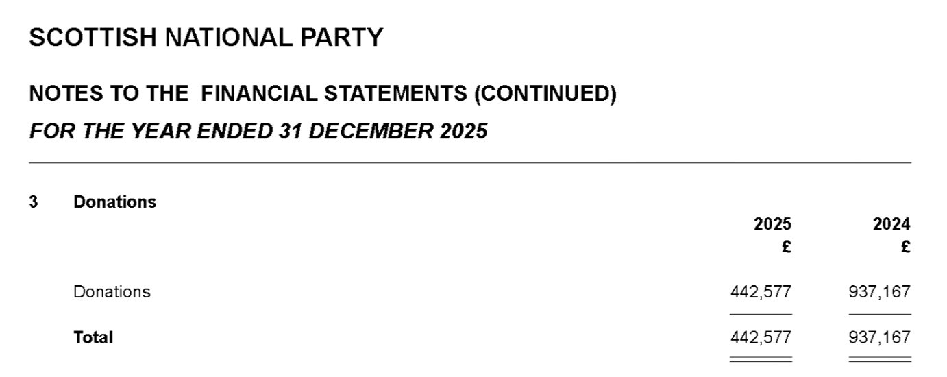 2025accounts5 2025accounts5